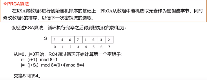 PRGA算法1