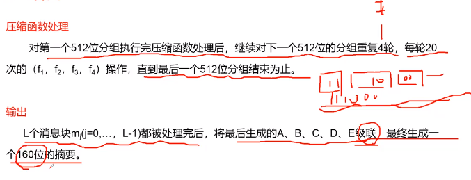 压缩函数处理5及输出