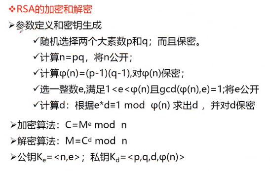 RSA的加密和解密