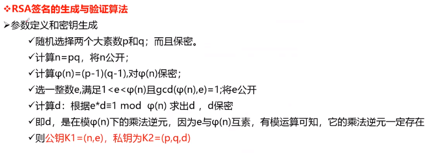 RSA签名的生成和验证算法1